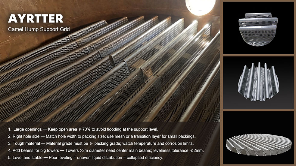 Camel Hump Support Grid: Load-Bearing Solution for Structured Packing Beds